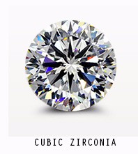 Cubic-Zirconia-Stones-China